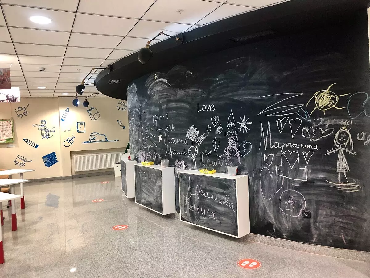 Детский центр «Музей детям»